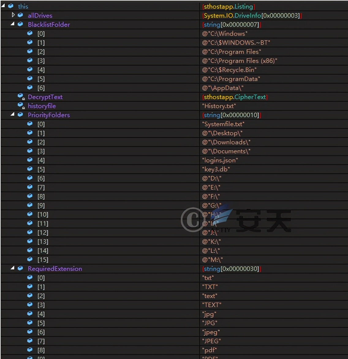 “苦象”组织上半年针对我国的攻击活动分析