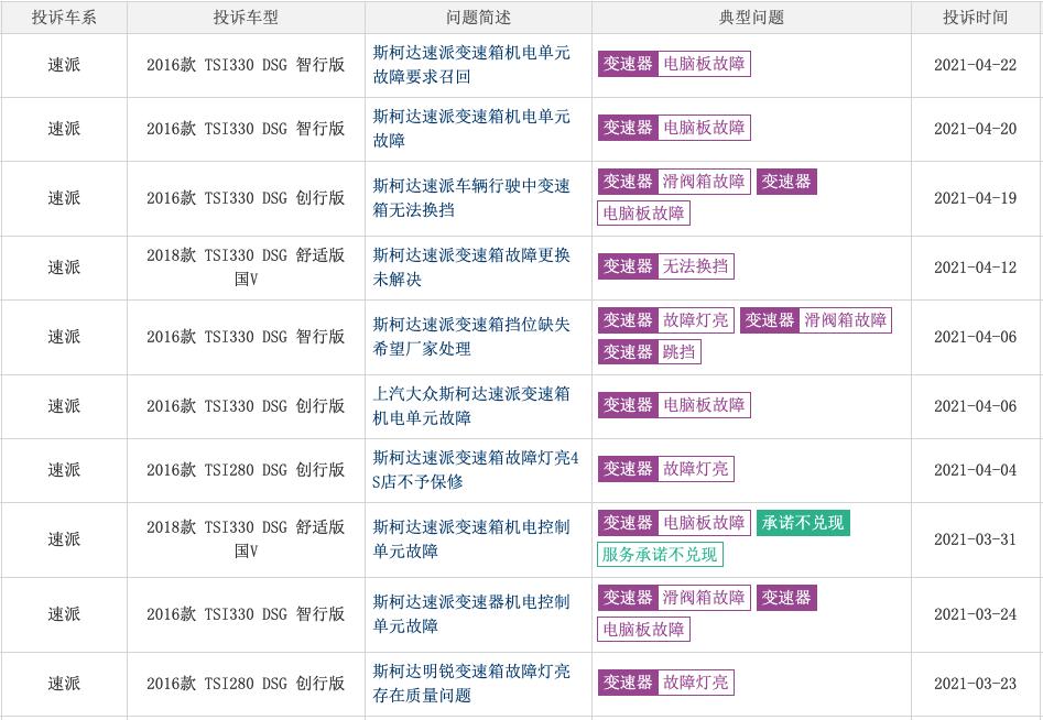 斯柯达速派掀背车,速派是好车吗