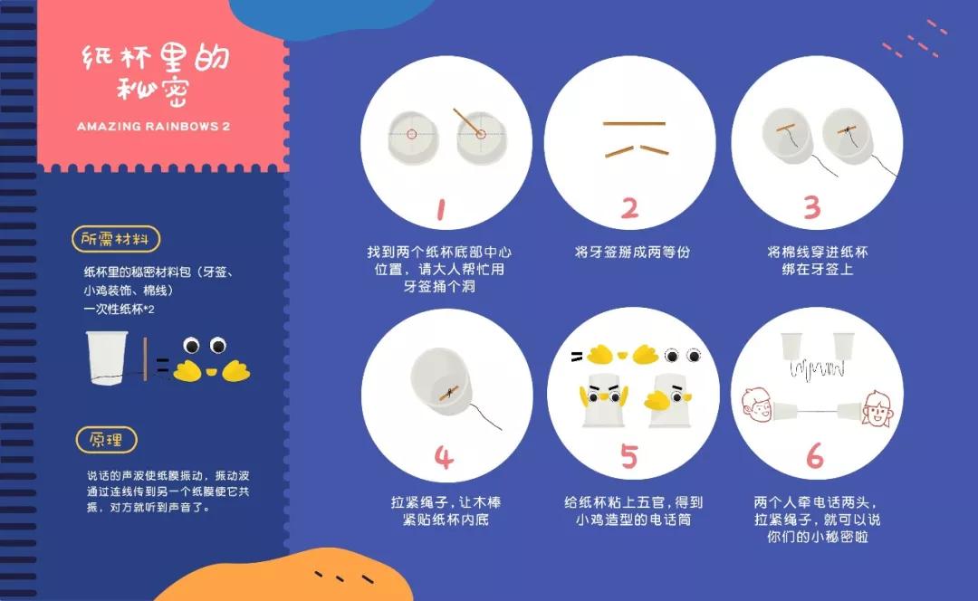 月销10000+，17个堪比艺术大片的彩虹实验，在家就能做