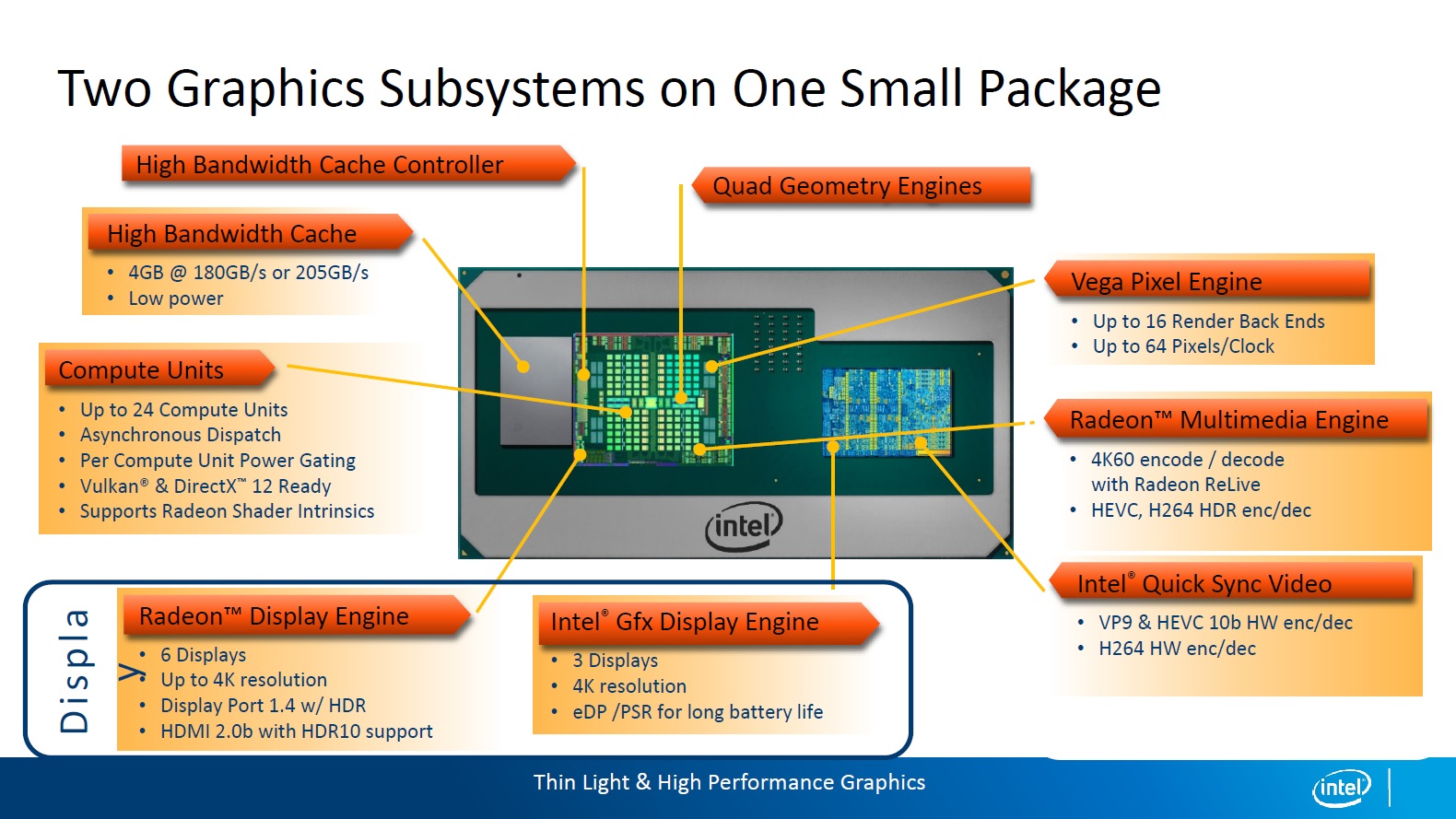amd x86和英特尔x86区别 (x86是英特尔的为什么amd也能用)