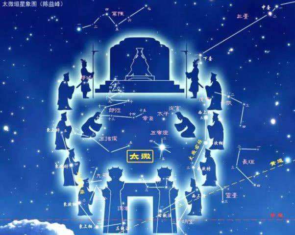 真正的神仙世界—梁唐篇：（五）上清（三）万里碧玉城中扶桑大帝