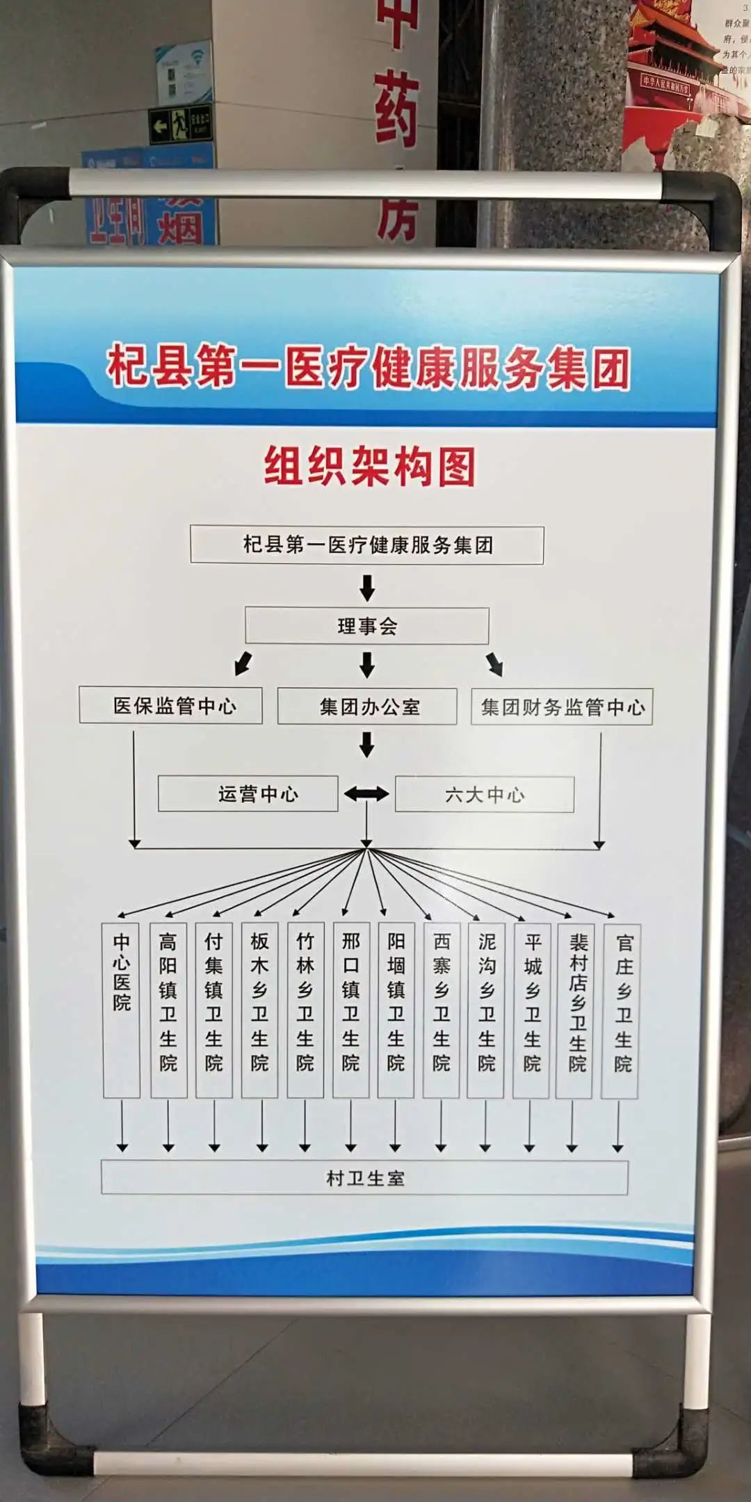 专家讲座脑梗死的治疗,建设医共体