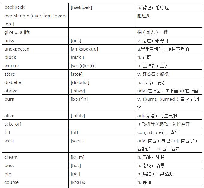 九年级全一册英语单词unit12,九年级上册英语冀教版单词速记