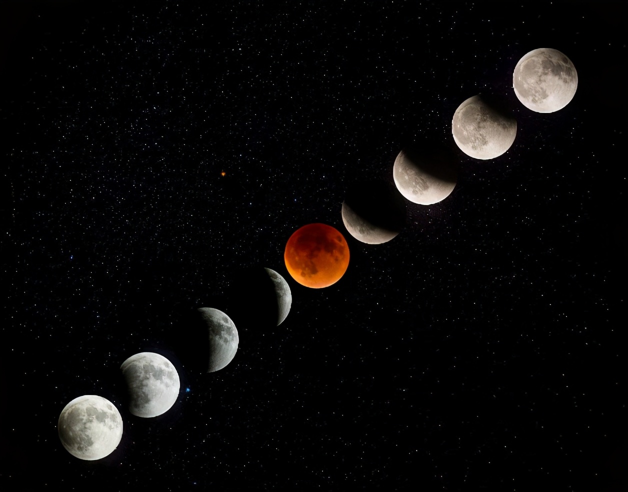 月全食血月和超级月亮同时出现,超级月亮血月月全食几点出现