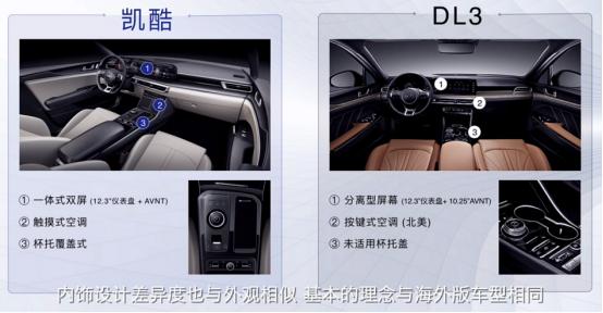 向同级主流代表发起挑战,全新起亚K凭何实力?