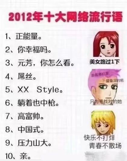 近三年十大网络流行语有哪些,十大网络流行语你读懂了几个