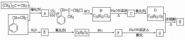 高中化学有机物的推断质量分数,高中化学选修五有机物讲解