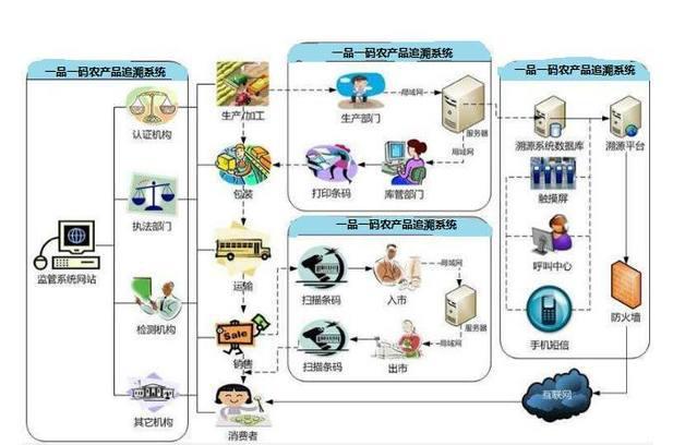 让国人重拾对国产奶粉的信心 (国产奶粉如何重获消费者信心)