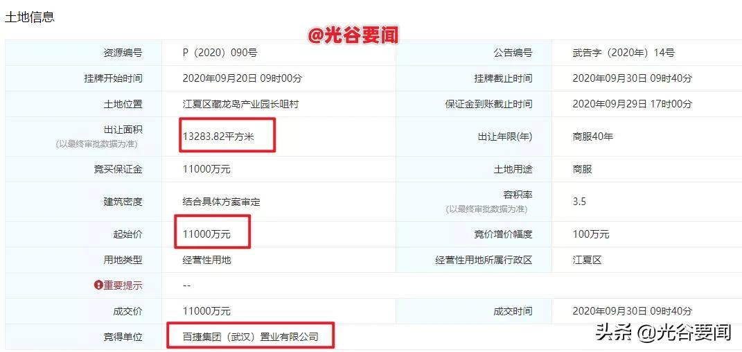 百捷光谷国际大厦项目施工,百捷光谷国际大厦投资