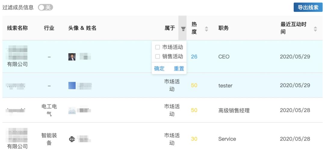 市场部门和经营部门哪个好,市场部属于销售费用吗