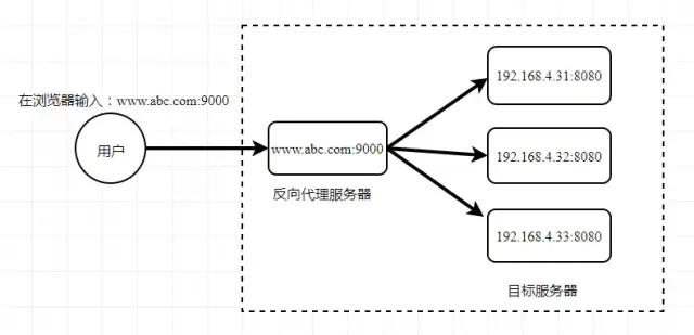 我终于学会了感恩600字作文,我终于学会了感恩作文600字