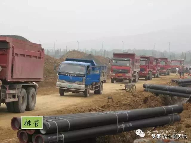 沟槽横列板支护施工流程,市政管道沟槽6大施工流程