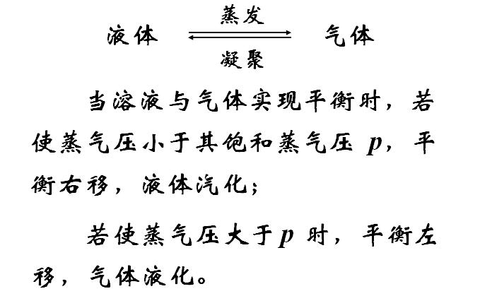 饱和蒸气压实验视频,饱和蒸气压温度对照表