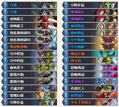 2024炉石传说狂野牧师t0卡组排行榜,炉石狂野最新卡组排行