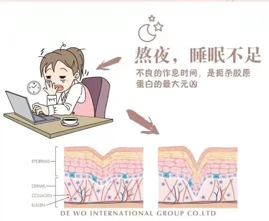 补充胶原蛋白是智商税吗,吃肉皮能补充胶原蛋白吗