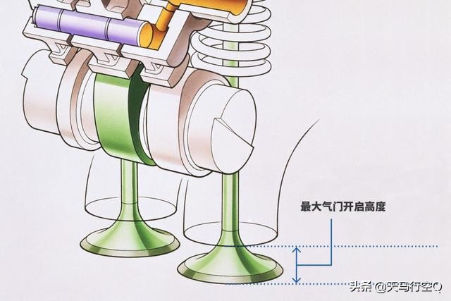 本田1.5t发动机问题彻底解决了吗,本田1.5t和长安1.5t发动机哪个好