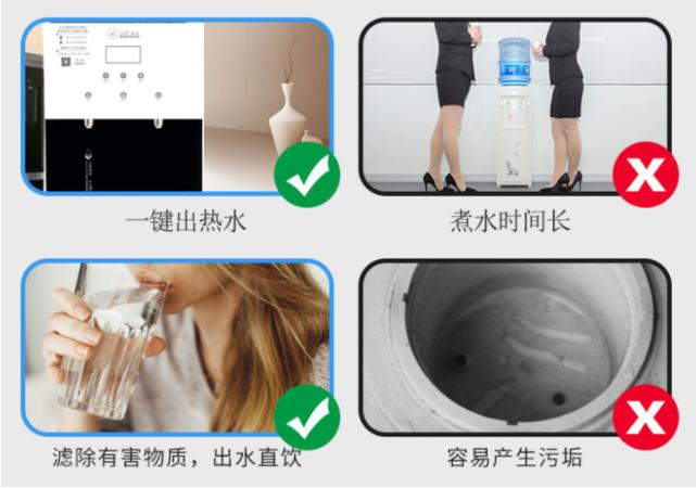 净水器代理加盟价格表,邯郸净水器加盟代理