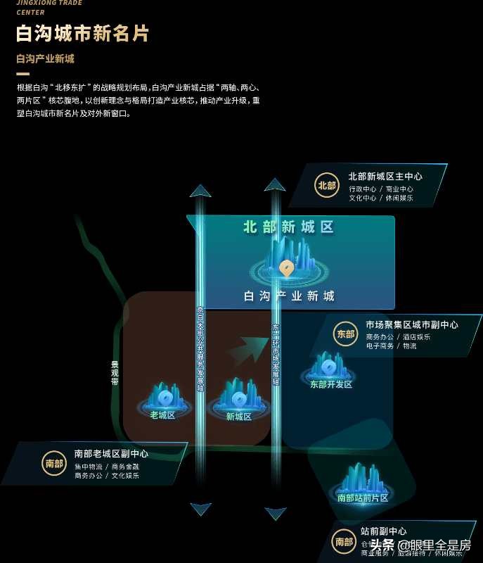 白沟公寓房值得不值得投资,白沟的房子适合投资吗