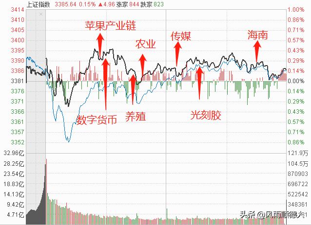 康泰医学创业板注册制受理情况,创业板注册制交易规则和科创板