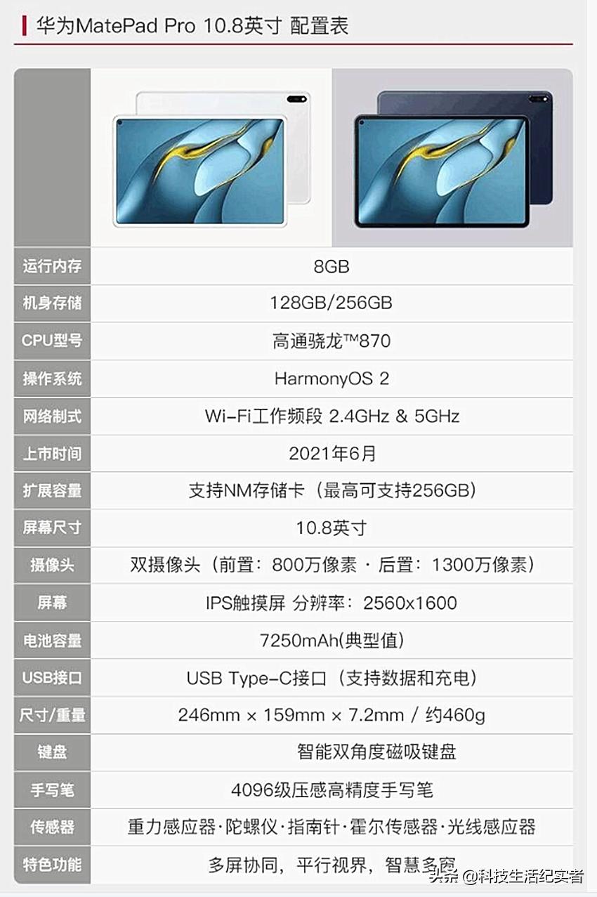 2019平板电脑哪款性价比最高,目前哪款平板电脑最值得入手