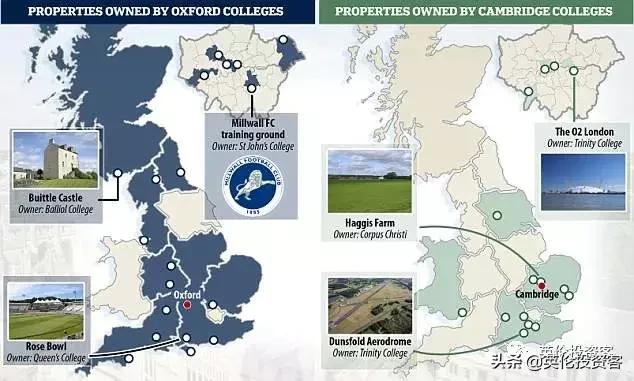 剑桥大学pk斯坦福,牛津剑桥财富排名