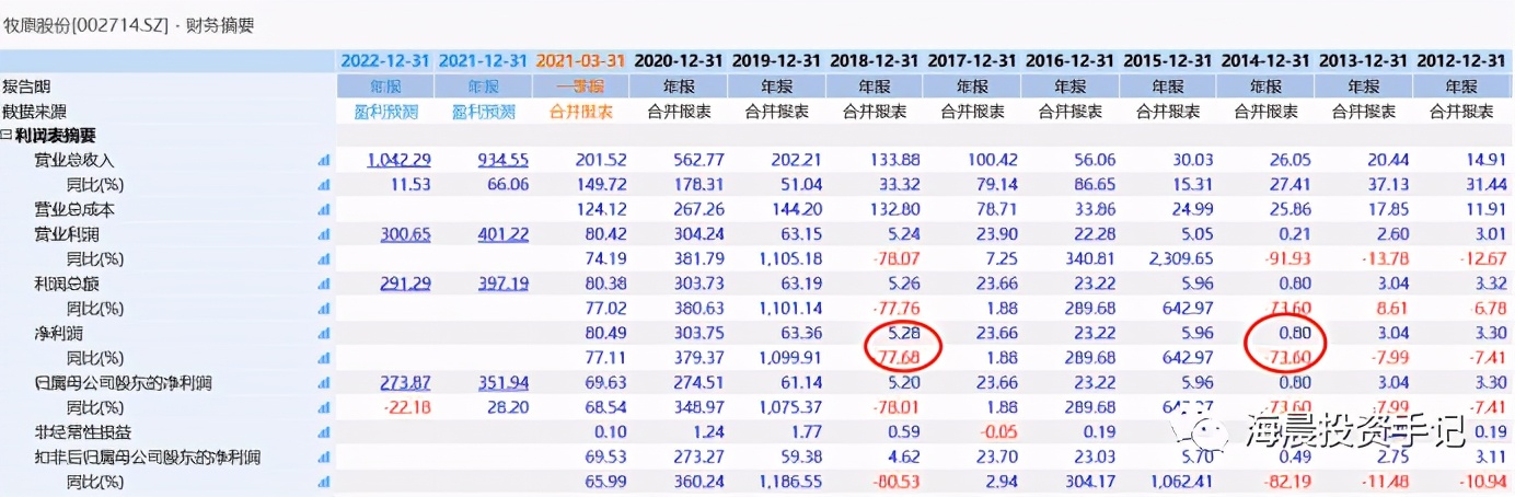 钢铁股未来的机会,钢铁股值得做长线投资吗为什么