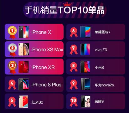 拼多多iphonese,拼多多9.9买iphone12
