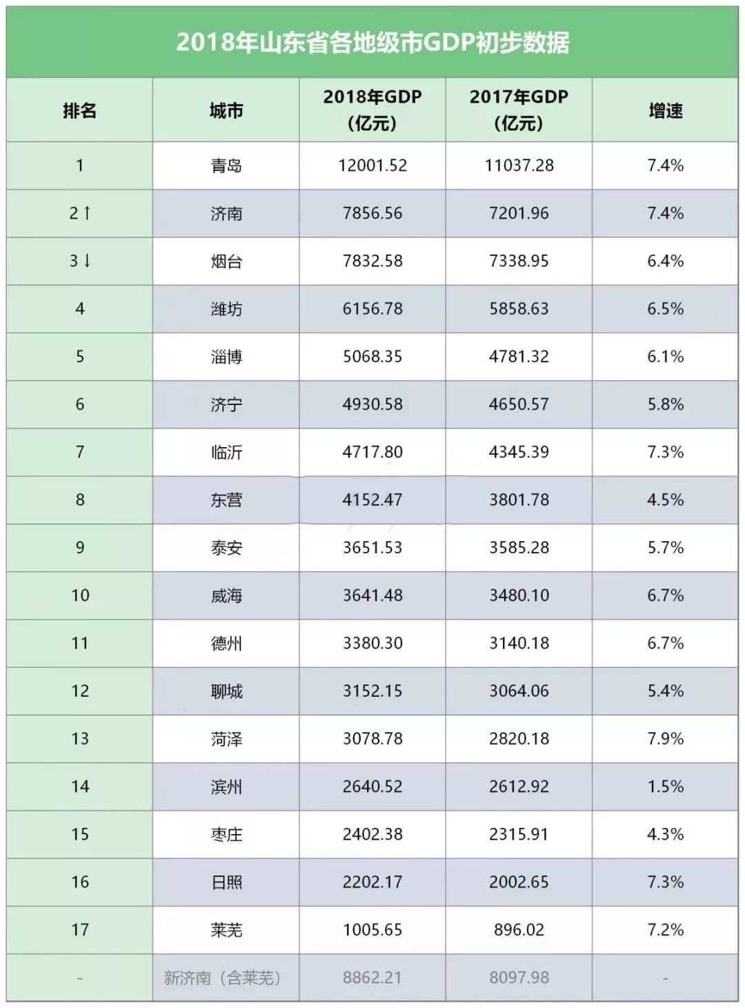 年轻人在烟台买房建议,烟台买房攻略详解
