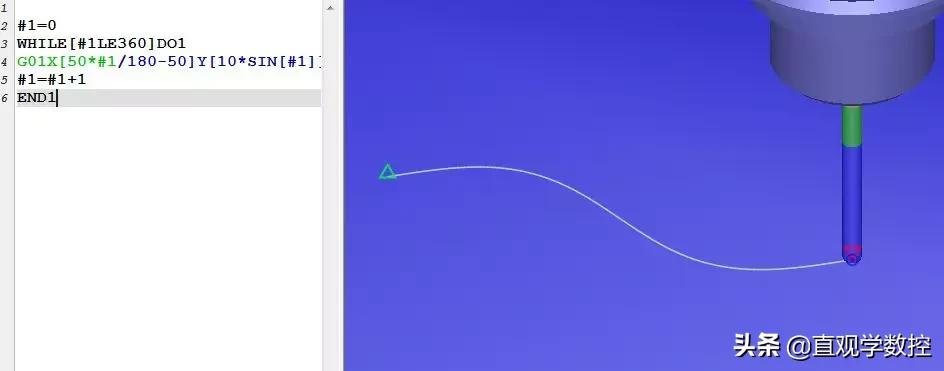 数控宏程序高级课程,数控车床宏程序编程100例
