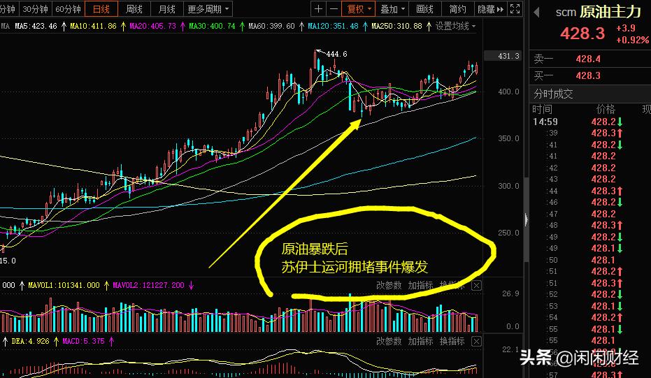美国石油管道泄漏,美国输油管道最新消息
