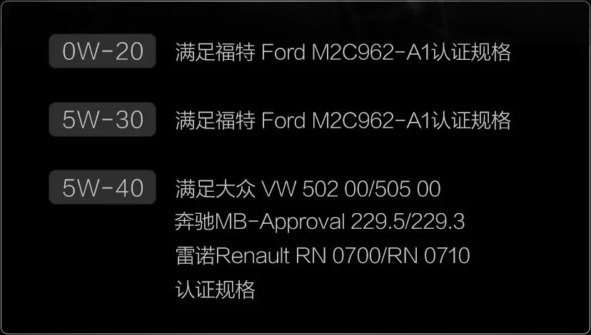 机油标号用的不对有什么影响,机油标号不对会有什么后果