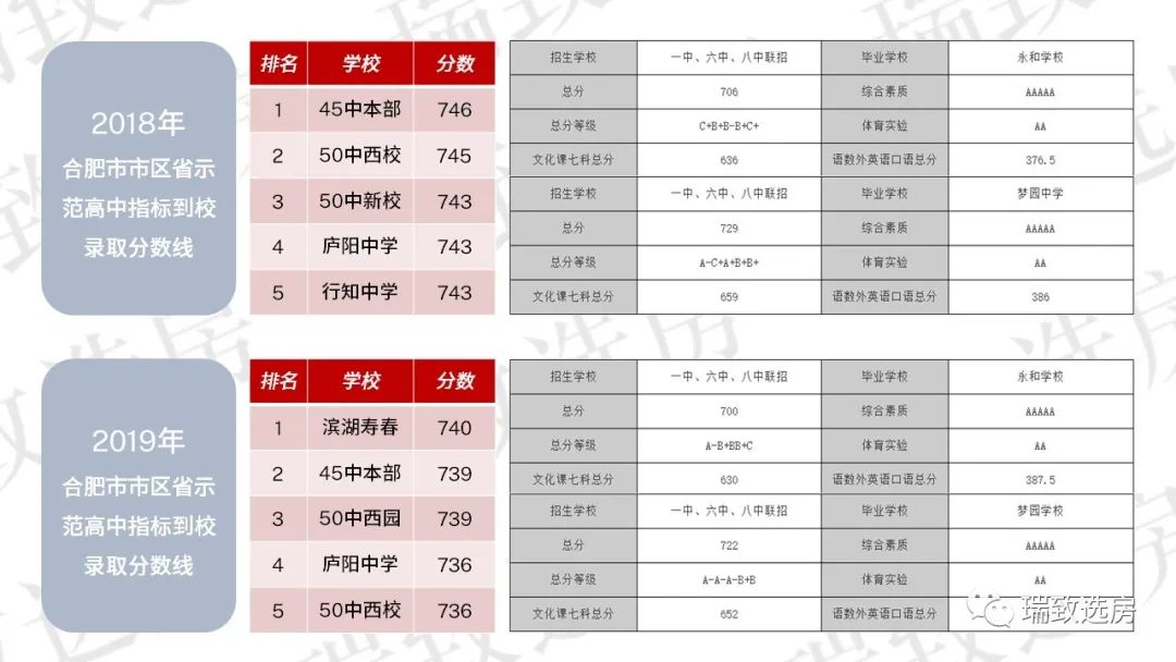 乐富强悦湖熙岸的优缺点,乐富强悦湖熙岸最新消息