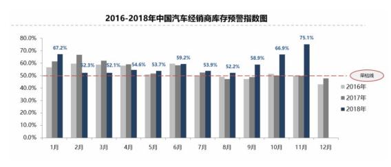 陪十个朋友买了车之后老司机吐血总结买车优惠“四大天条“