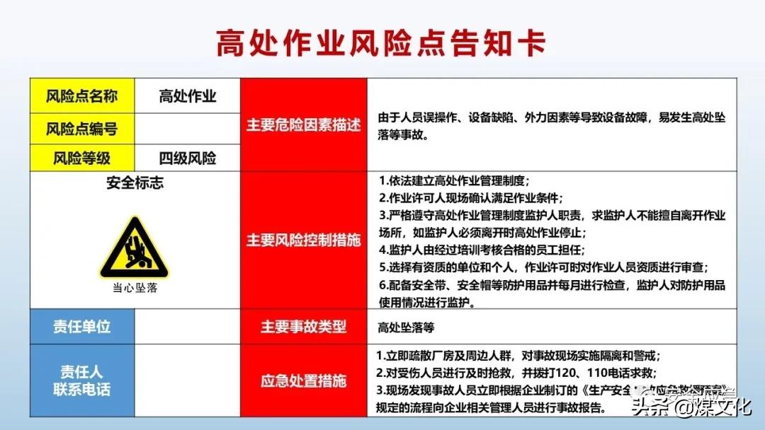岗位风险告知卡最新模板,液化气站2021新版岗位风险告知卡