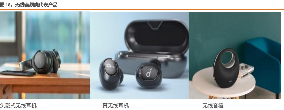 安克创新海外销售,安克创新属于跨境电商平台吗