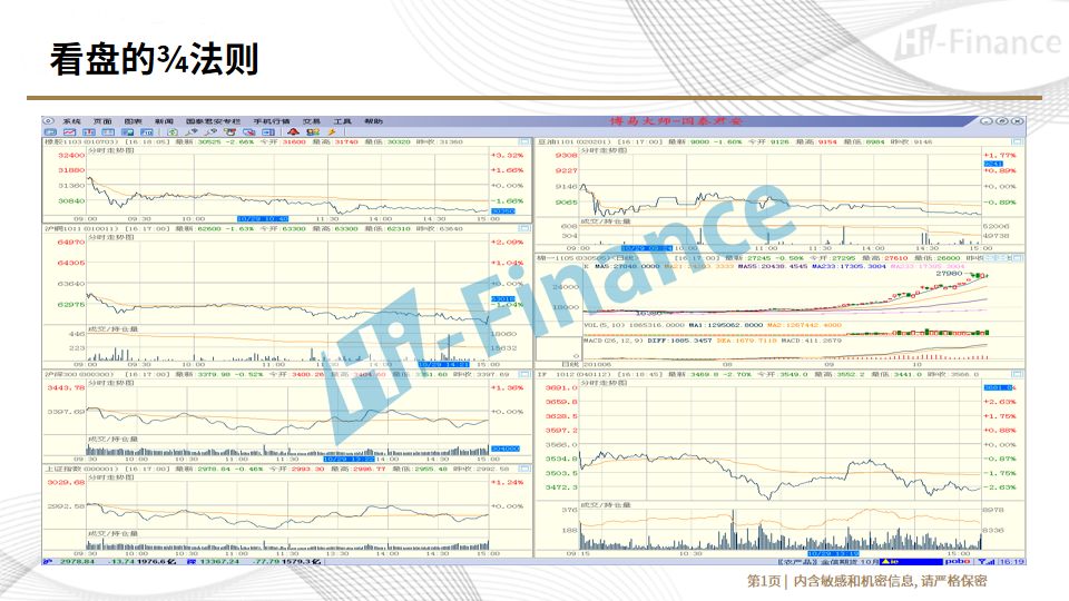 期货高手经验分享视频,期货经验分析10年