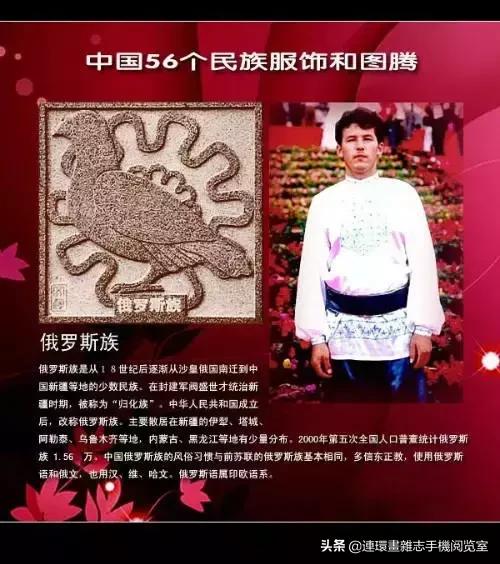 外网评论中国56个民族服饰,56个民族的图腾