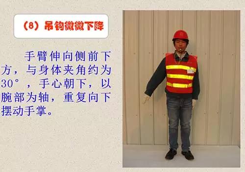 吊车信号工指挥手势图,学习基本吊车操作按键