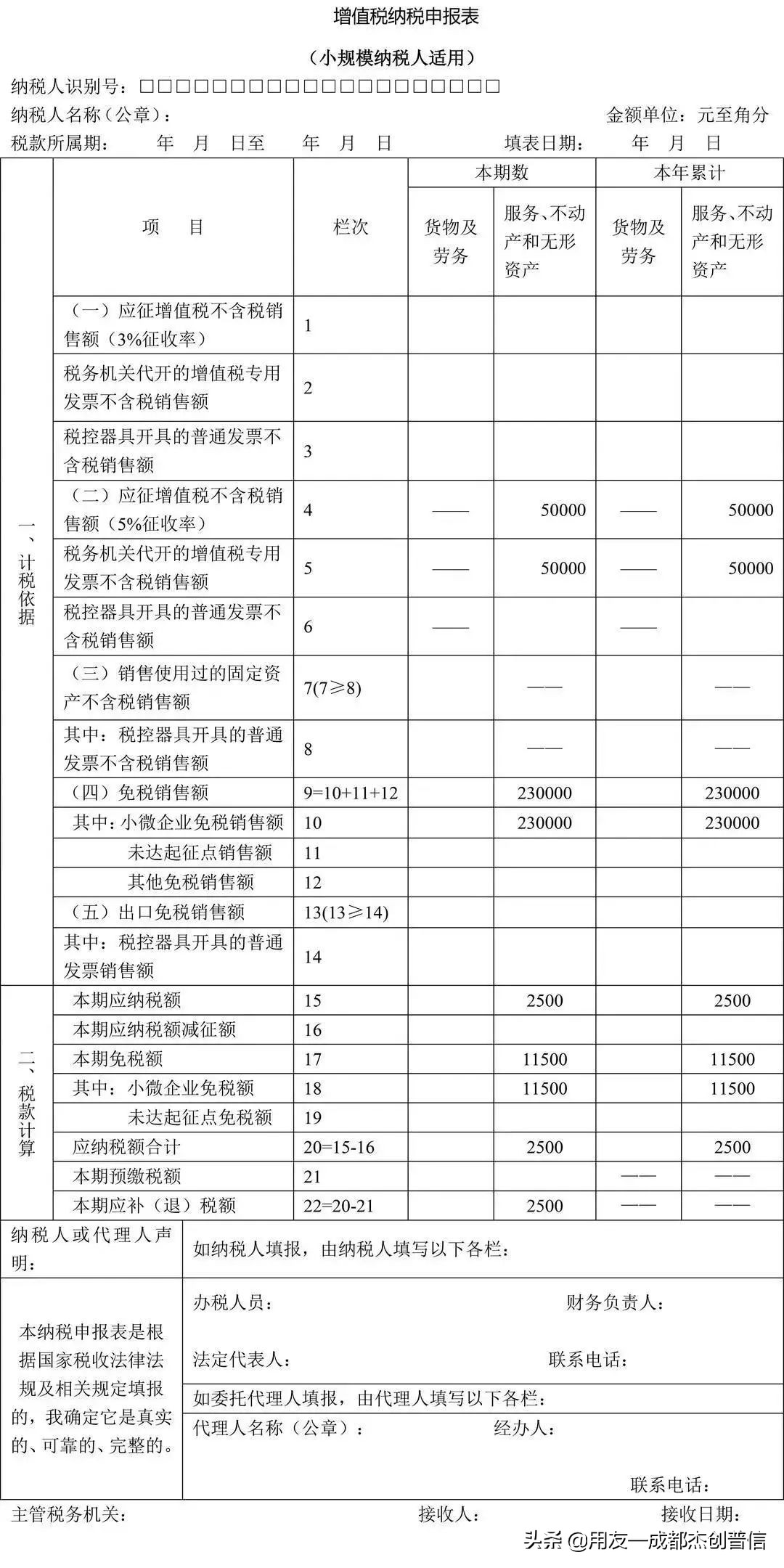 增值税小规模纳税人最新申报流程,小规模纳税人增值税纳税申报讲解