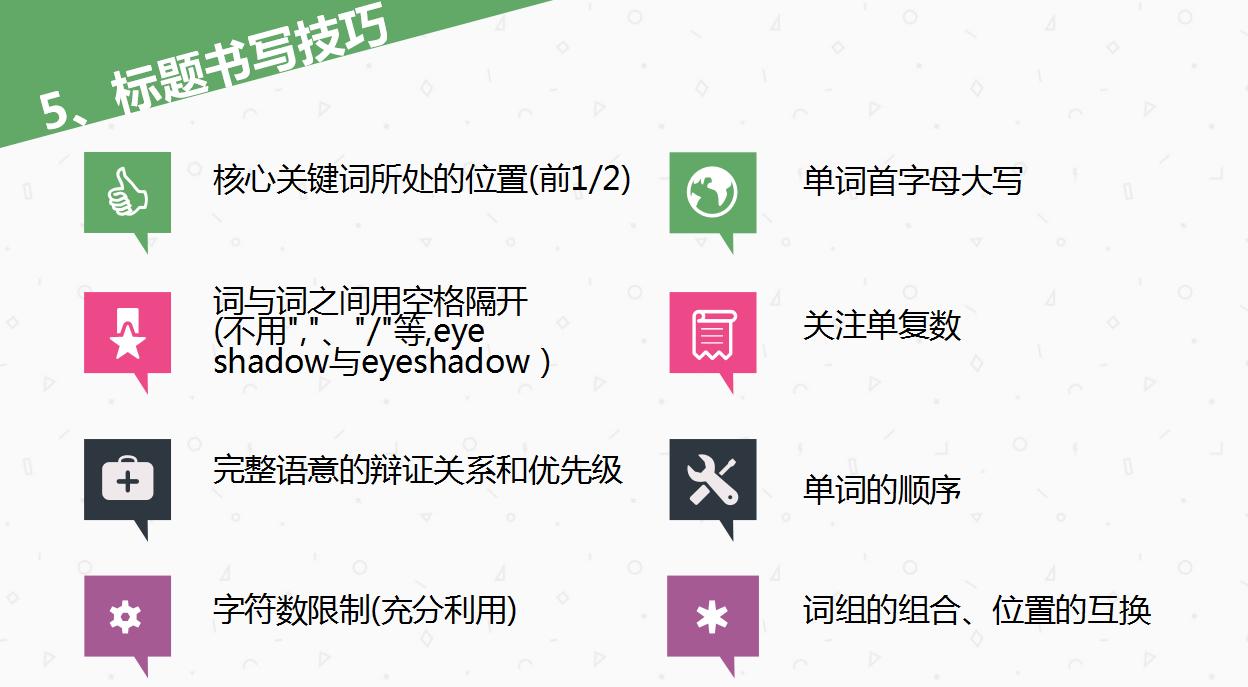 跨境电商营销视频文案模板怎么写,小白怎么做跨境电商的营销文案