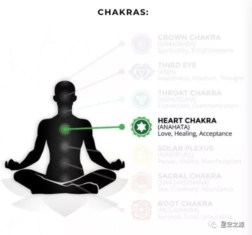 独家水晶疗愈指南｜读完做自己的水晶疗愈师