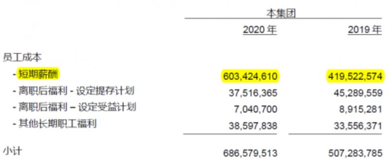 薪酬暴涨竟致净利润下滑！千亿嘉兴银行迎70后新“掌门”
