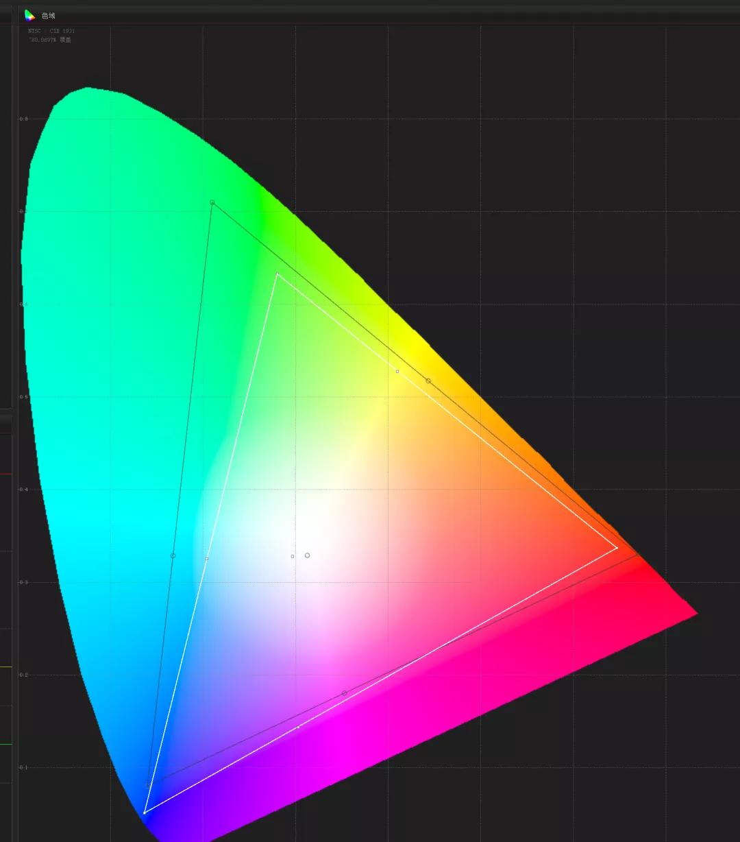 荣耀50屏幕评测,荣耀50手机测评