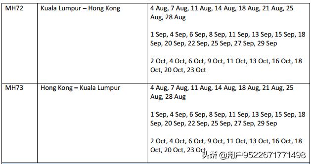 马来西亚疫情入境旅游要求,马来西亚入境疫情期间新规
