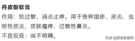 常见的5个皮肤病外用药家中必备,10种常见皮肤病联合用药