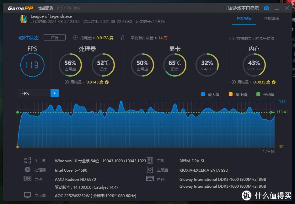 i54670配10603g显卡玩吃鸡测试,i5459010603g显卡吃鸡测评