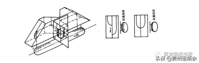 再也不盲目跑杆了，一次性搞懂水准测量+导线测量