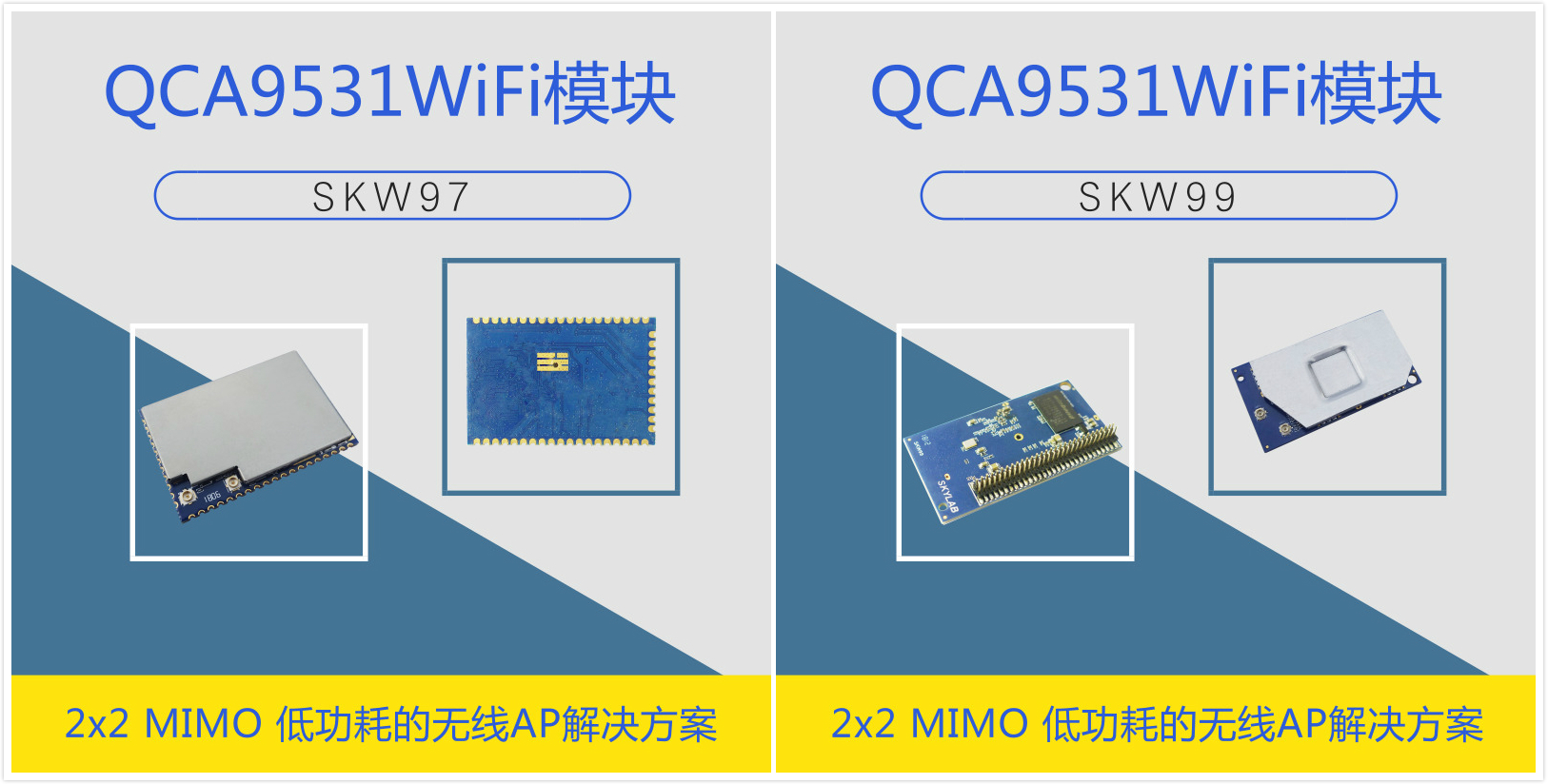 高通qca9531的路由器怎么设置,一分钟了解wifi