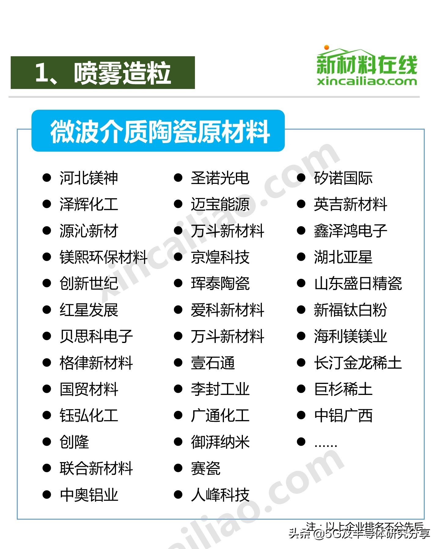 一张图看懂半导体结构,一图看懂氧化铝产业链