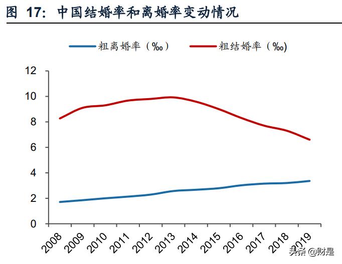 孩子王专题报告：从获客、固客、单客价值实现看其核心竞争力